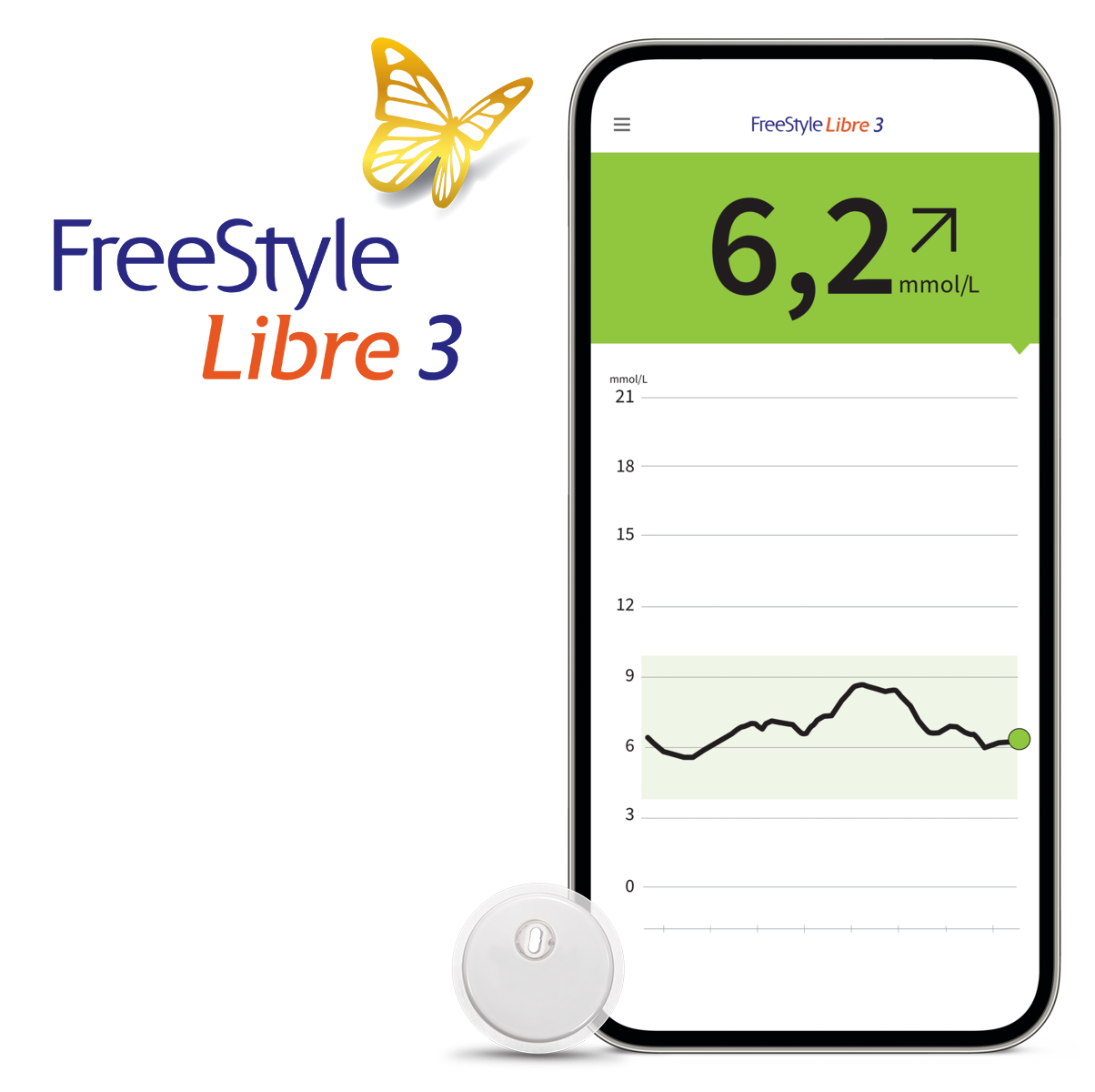 FreeStyle Libre 3 Systemet